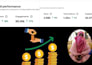 manage and grow your pinterest with SEO